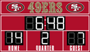 Ultimate NFL FanZone Scoreboards - Image 35