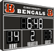 Ultimate NFL FanZone Scoreboards - Image 32