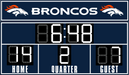 Ultimate NFL FanZone Scoreboards - Image 28