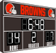 Ultimate NFL FanZone Scoreboards - Image 26