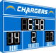 Ultimate NFL FanZone Scoreboards - Image 19
