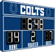 Ultimate NFL FanZone Scoreboards - Image 15
