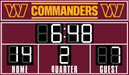 Ultimate NFL FanZone Scoreboards - Image 13