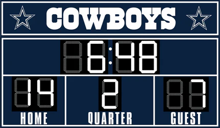 Ultimate NFL FanZone Scoreboards