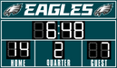 Ultimate NFL FanZone Scoreboards - Image 9