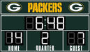 Ultimate NFL FanZone Scoreboards - Image 64