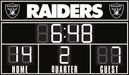 Ultimate NFL FanZone Scoreboards - Image 59