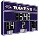 Ultimate NFL FanZone Scoreboards - Image 54