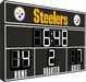 Ultimate NFL FanZone Scoreboards - Image 49