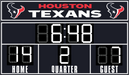 Ultimate NFL FanZone Scoreboards - Image 47